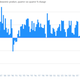 Image for article titled The UK’s slow growth means it needs to grow by 3.3% to reach its pre-financial crisis peak